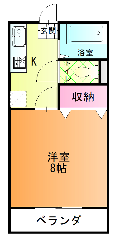 【コーポ加藤の間取り】