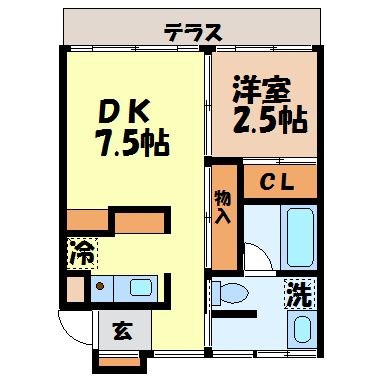 グリーンハイツ石田の間取り