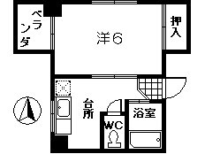 【スカイコーポ住吉の間取り】