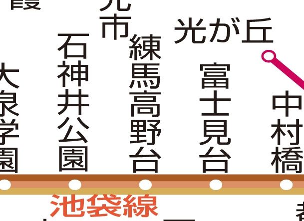 その他　☆路線図☆