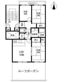 茨木市南春日丘のマンションの間取り