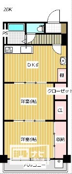 サワベマンションの間取り