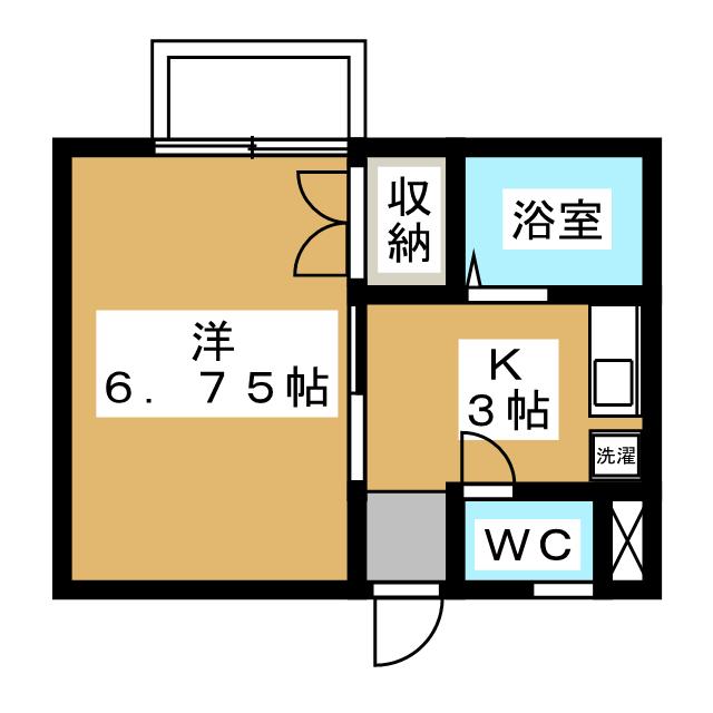 サマックスプランドールの間取り