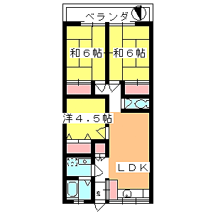 フジセンターハイツAの間取り