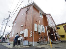 近鉄大阪線/大福駅 歩10分