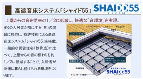 【熊本市中央区琴平本町のアパートのその他設備】