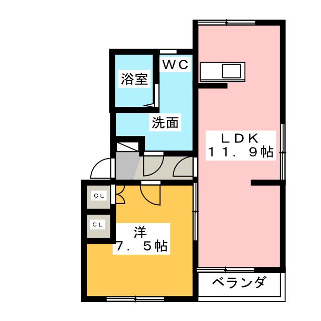 富士見台コープの間取り