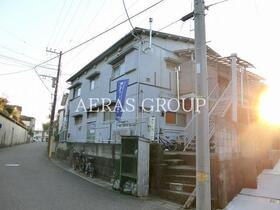 ＪＲ常磐線/松戸駅 歩20分