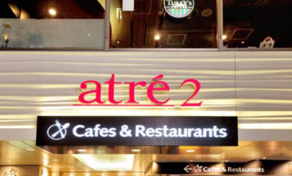 ショッピングセンター　アトレ秋葉原2（ショッピングセンター）まで421m