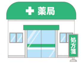 ドラックストア　ドラッグセイムス 勝どき1丁目店（ドラッグストア）まで337m