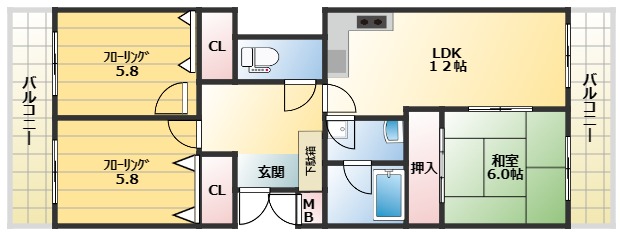 神戸市灘区箕岡通のマンションの間取り