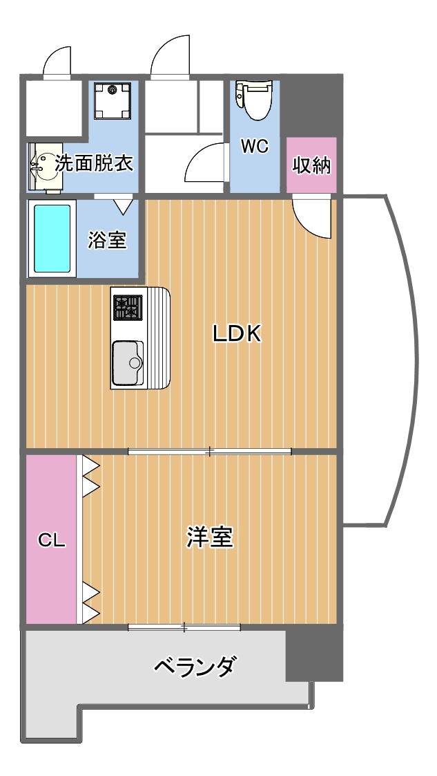 渡邊ビルIIの間取り