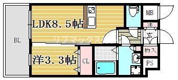 ＨＧＳ山王南の間取り