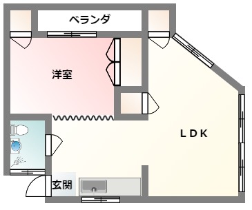 砂川アパートの間取り