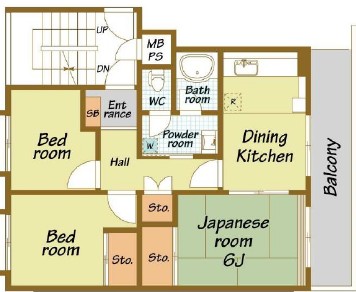 越谷スカイハイツC棟の間取り