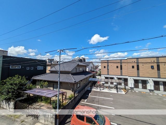 眺望　眺望