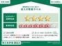 省エネ性能ラベル　★住棟 省エネ性能ラベル★