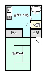 コーポロシアンの間取り