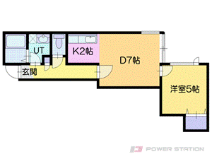 フロルドゥコルザIIIの間取り