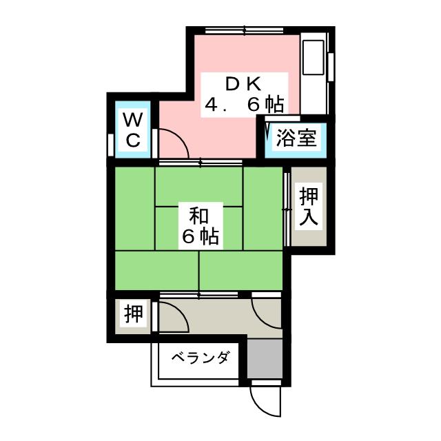 中村アパートの間取り