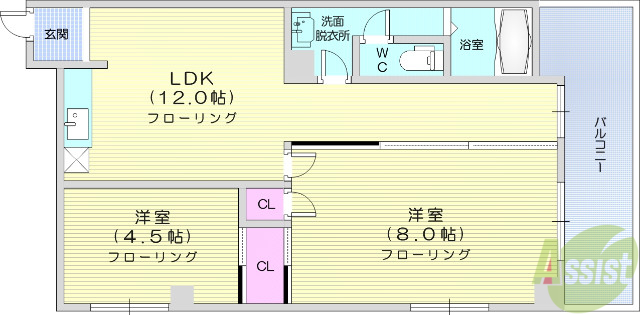 宮城野コーポの間取り