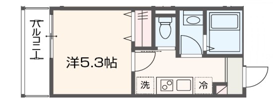 松戸市三ケ月のアパートの間取り