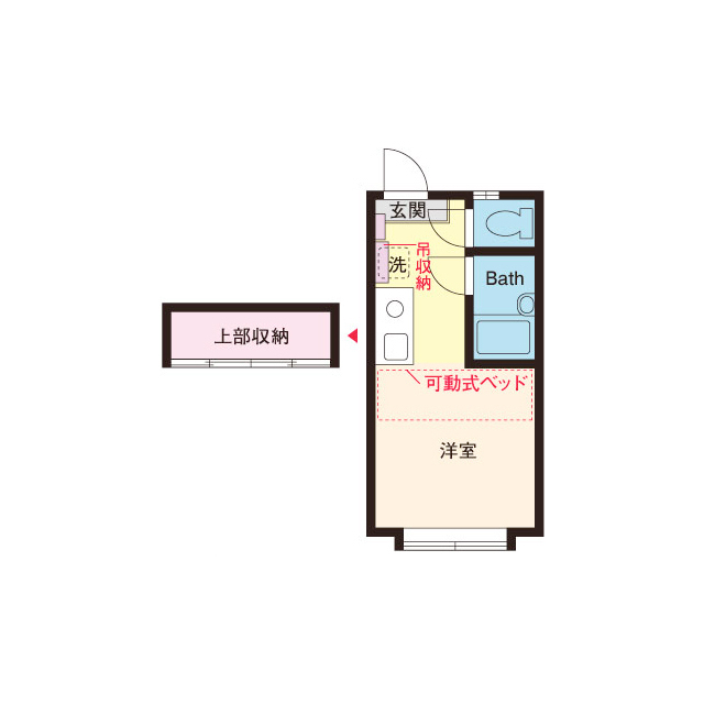 パンシオン東海大学前Ｎｏ．３Ｂの間取り