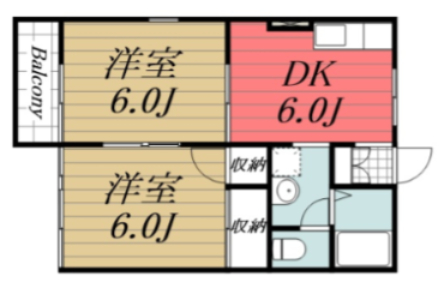 ＪＲ成田線 成田駅 バス乗車時間：30分 最寄りバス停で下車 徒歩2分 2階建 築28年の間取り写真