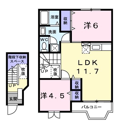 高萩市大字安良川のアパートの間取り