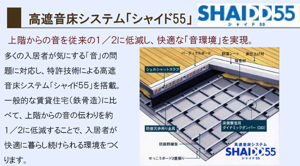 【鹿児島市城山町のマンションのその他部屋・スペース】