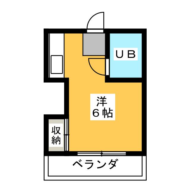 パーネルヴィレッジの間取り