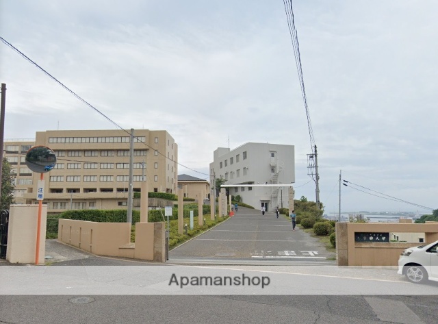 大学・短大　志學館大学入試広報課（大学・短大）まで1393m