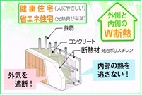 サンパティー品川のその他写真