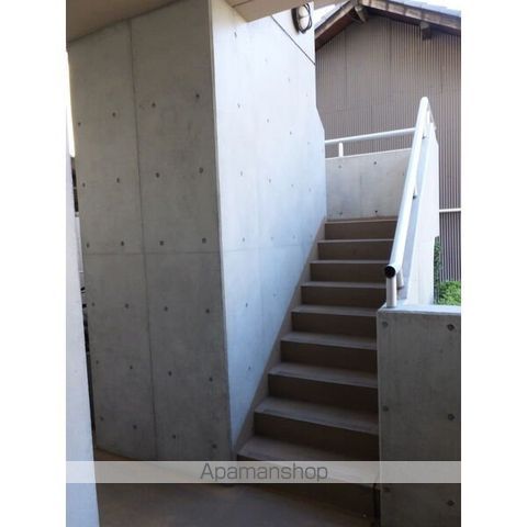 幼稚園・保育園　国風第一幼稚園（幼稚園・保育園）まで661m