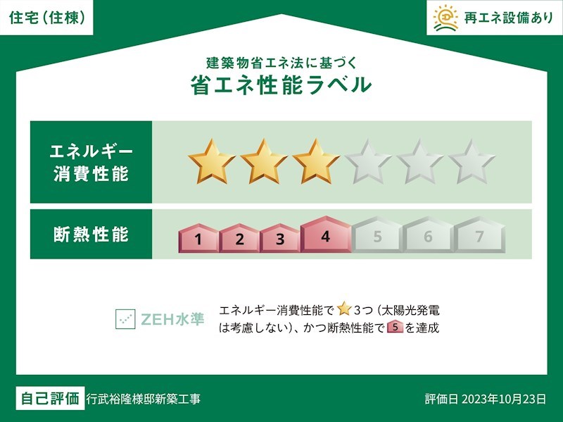 省エネ性能ラベル