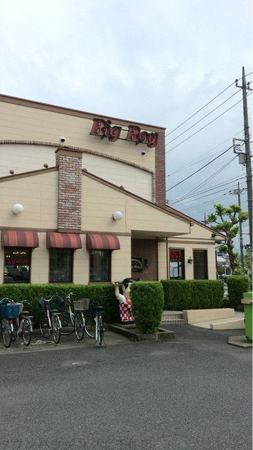 役所　ビッグボーイ鹿浜店（役所）まで1060m