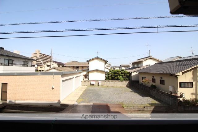 眺望　眺望