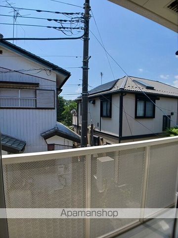 眺望　眺望