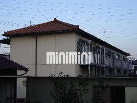 名鉄河和線/青山駅 歩7分