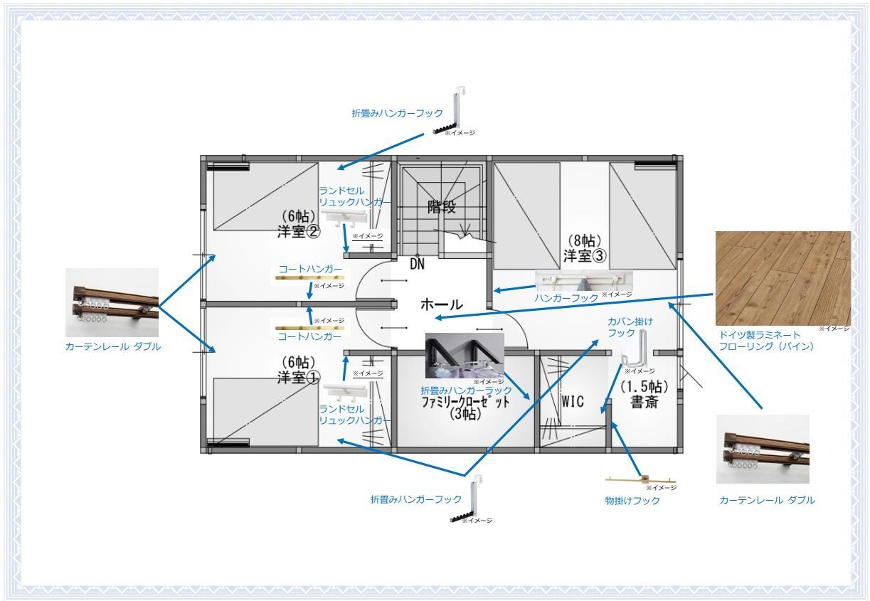 庭　設備一覧