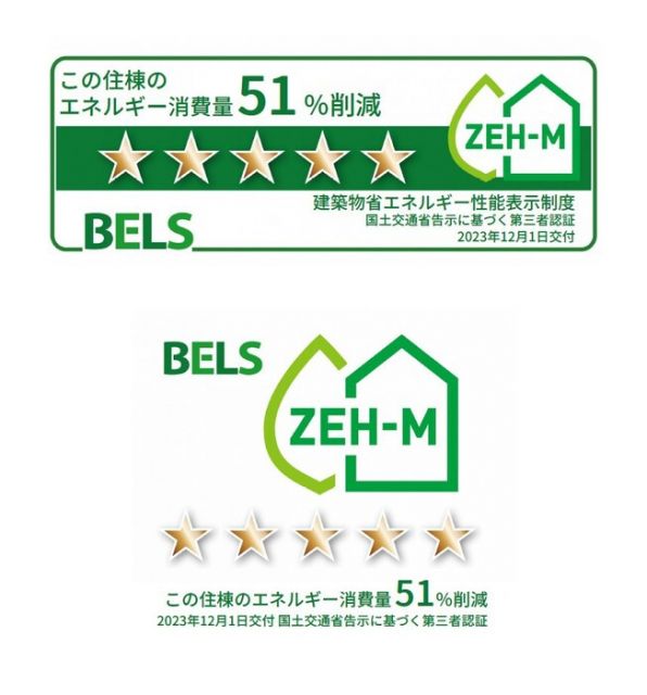 省エネ性能ラベル
