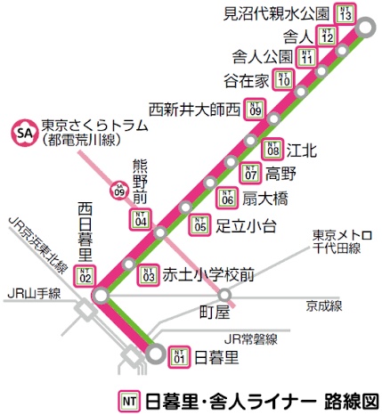 日暮里・舎人ライナー 足立小台駅 徒歩7分 3階建 築19年のその他写真