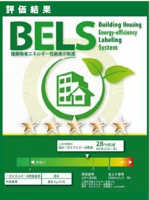 【入間郡毛呂山町平山のアパートのその他】