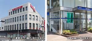 銀行　多摩信用金庫国分寺支店（銀行）まで667m