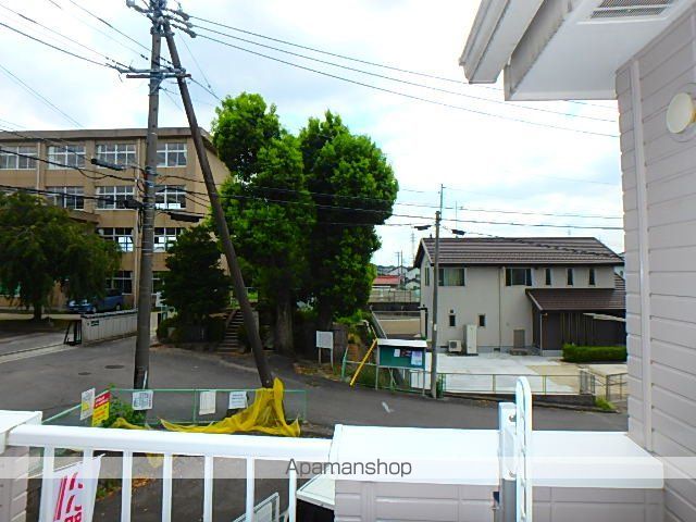 眺望　眺望