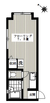 目黒区上目黒のアパートの間取り