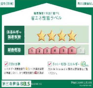 省エネ性能ラベル