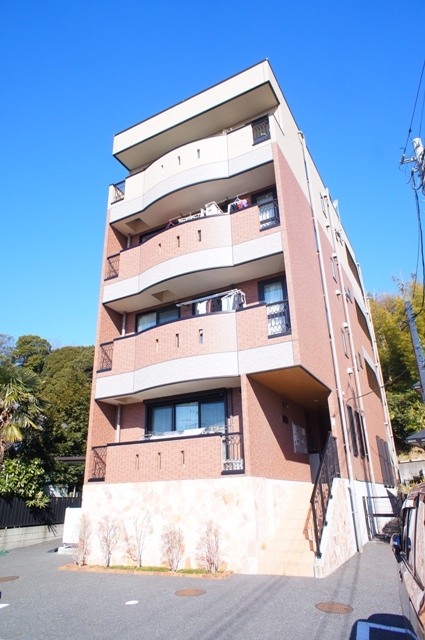 建物外観　2沿線利用可南流山駅徒歩８分（６４０ｍ）