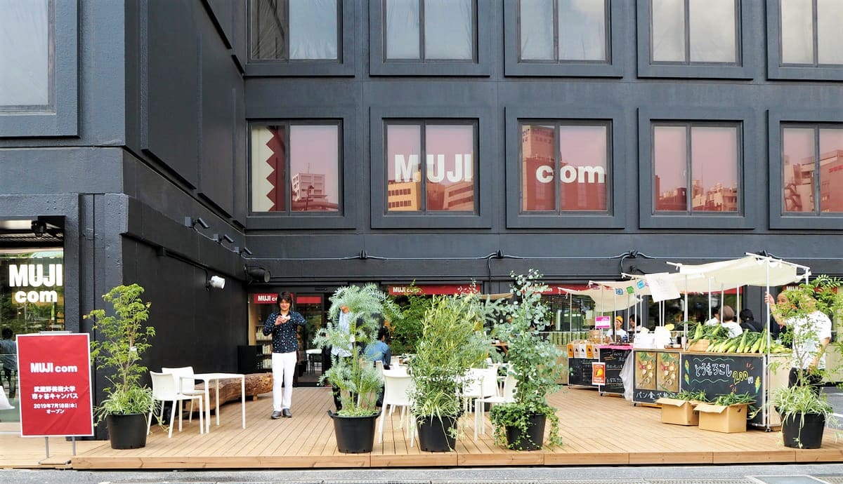 ショッピングセンター　無印良品MUJI　com武蔵野美術大学市ヶ谷キャンパス店（ショッピングセンター）まで356m