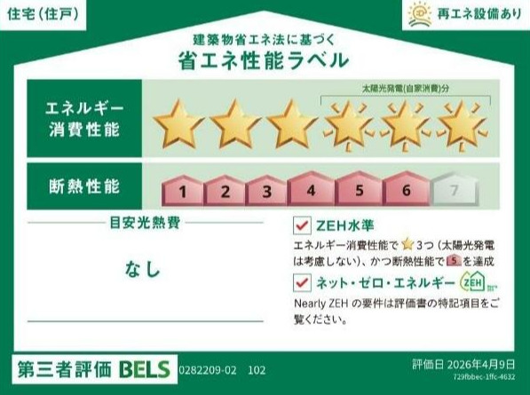 省エネ性能ラベル